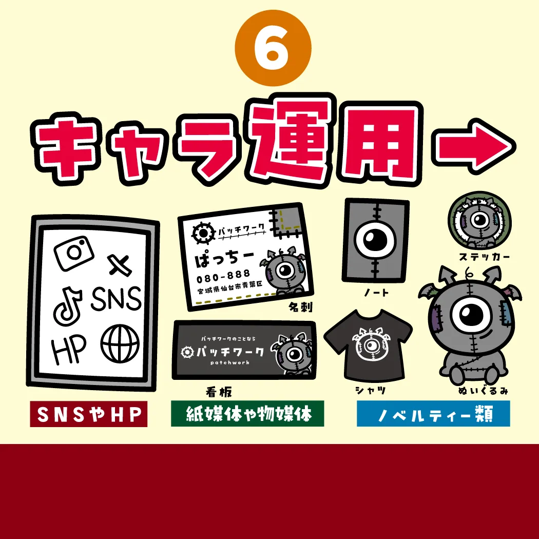 サンプルテキスト